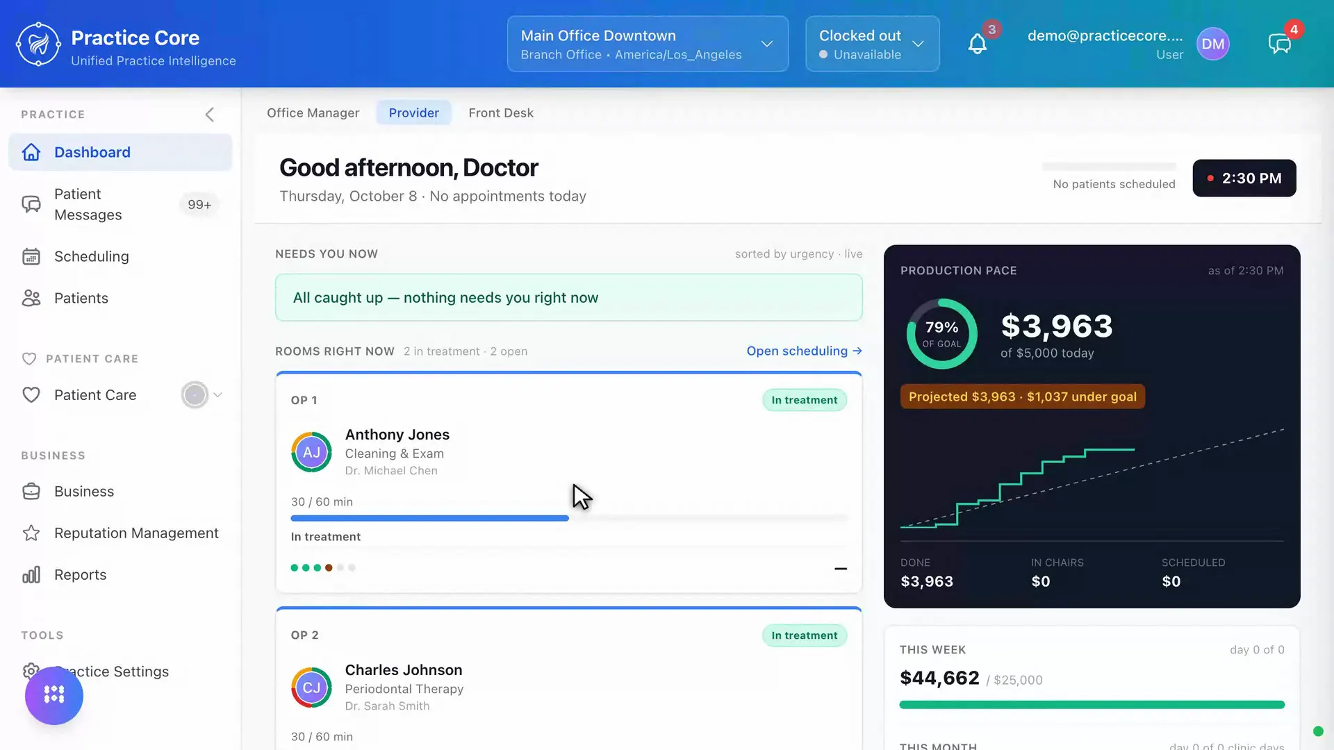 Provider dashboard